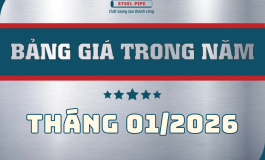 THÔNG BÁO TĂNG GIÁ TỪ NGÀY 14/01/2025 - ỐNG THÉP SÀI GÒN