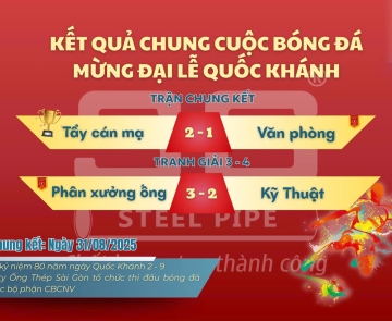 Chung kết bóng đá giao lưu nội bộ Ống Thép Sài Gòn – Giải 2/9 khép lại thành công rực rỡ